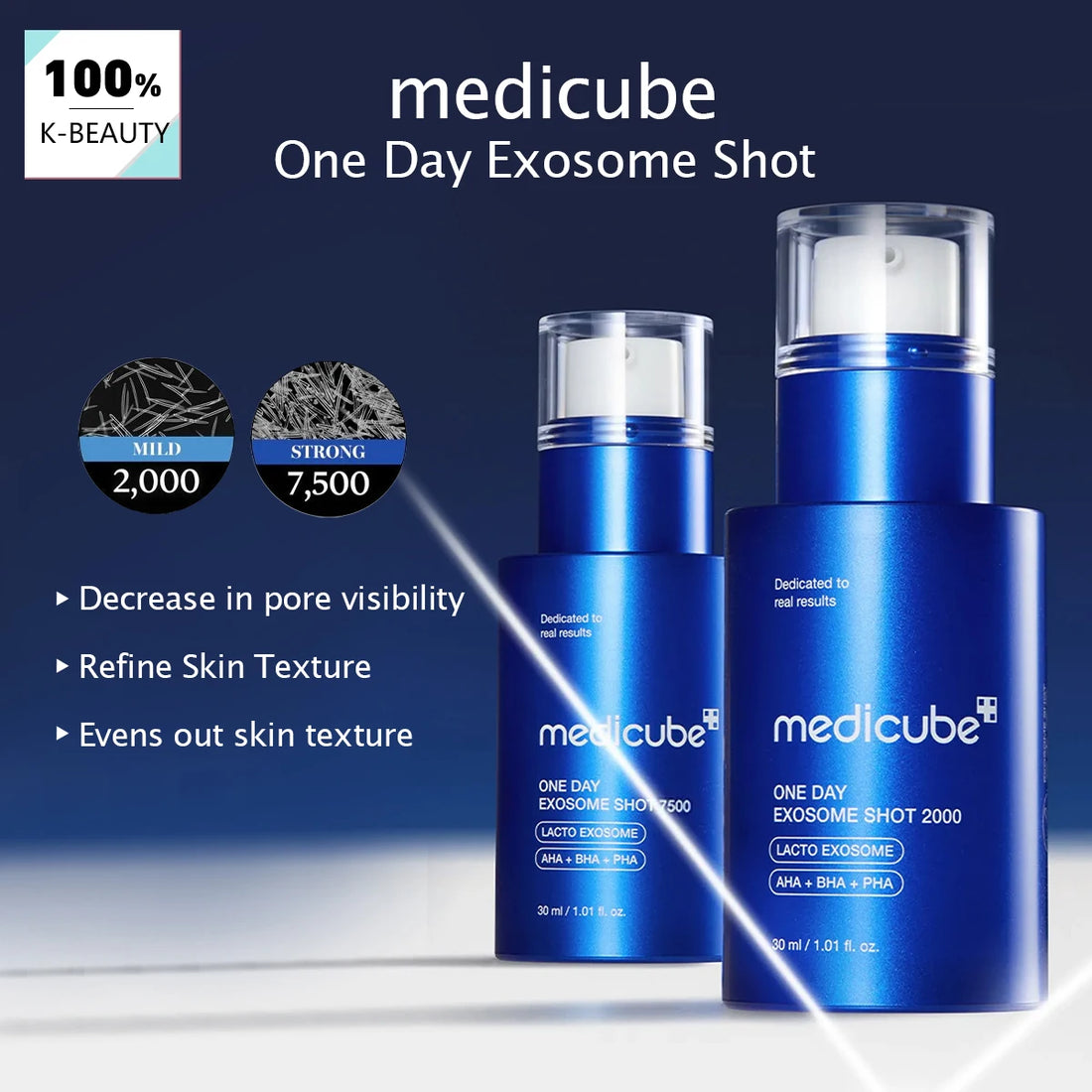 Medicube One Day Exosome Shot